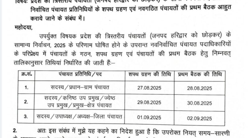 त्रिस्तरीय पंचायत चुनाव 2025 : शपथ ग्रहण और प्रथम बैठक की तिथियां घोषित