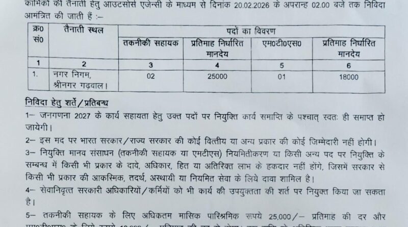जनगणना 2027 के लिए श्रीनगर नगर निगम में आउटसोर्स से भर्ती हेतु निविदाएं आमंत्रित
