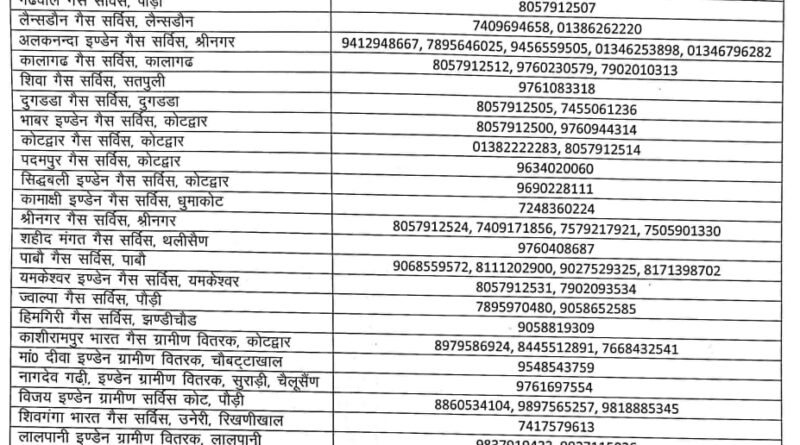 तकनीकी समस्या के चलते पौड़ी में गैस बुकिंग की मैनुअल व्यवस्था लागू