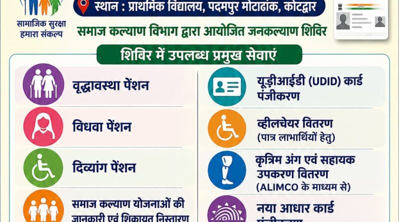 पदमपुर मोटाढांक में आज लगेगा बहुउद्देशीय समाज कल्याण शिविर