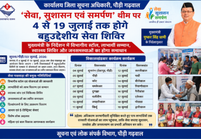 4 से 19 जुलाई तक पौड़ी जिले में लगेंगे बहुउद्देशीय सेवा शिविर, आमजन को मिलेगा सरकारी योजनाओं का लाभ