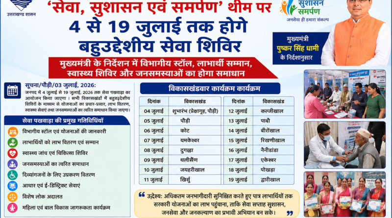 4 से 19 जुलाई तक पौड़ी जिले में लगेंगे बहुउद्देशीय सेवा शिविर, आमजन को मिलेगा सरकारी योजनाओं का लाभ